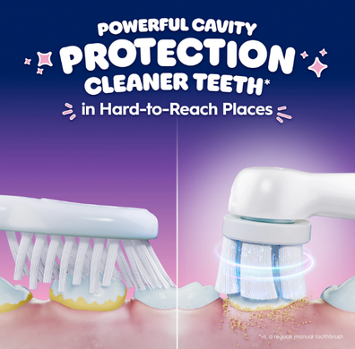 copy_Електрична зубна щітка Oral-B iO 2 Disney Stitch Angel з футляром