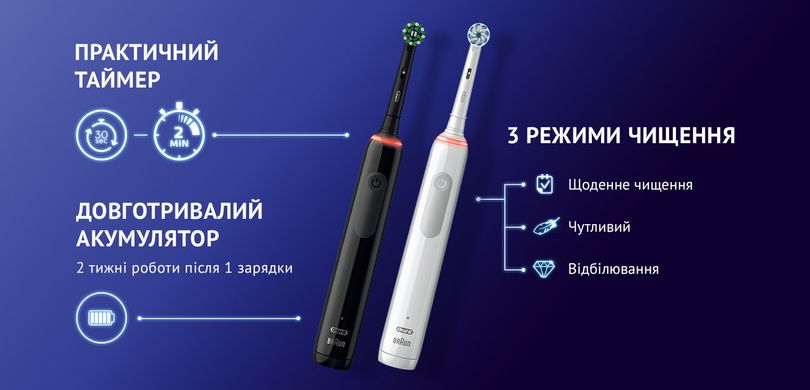 Набір зубних щіток Braun Oral-B Pro 3 3900 Cross Action White+Black (D505.533.3H)